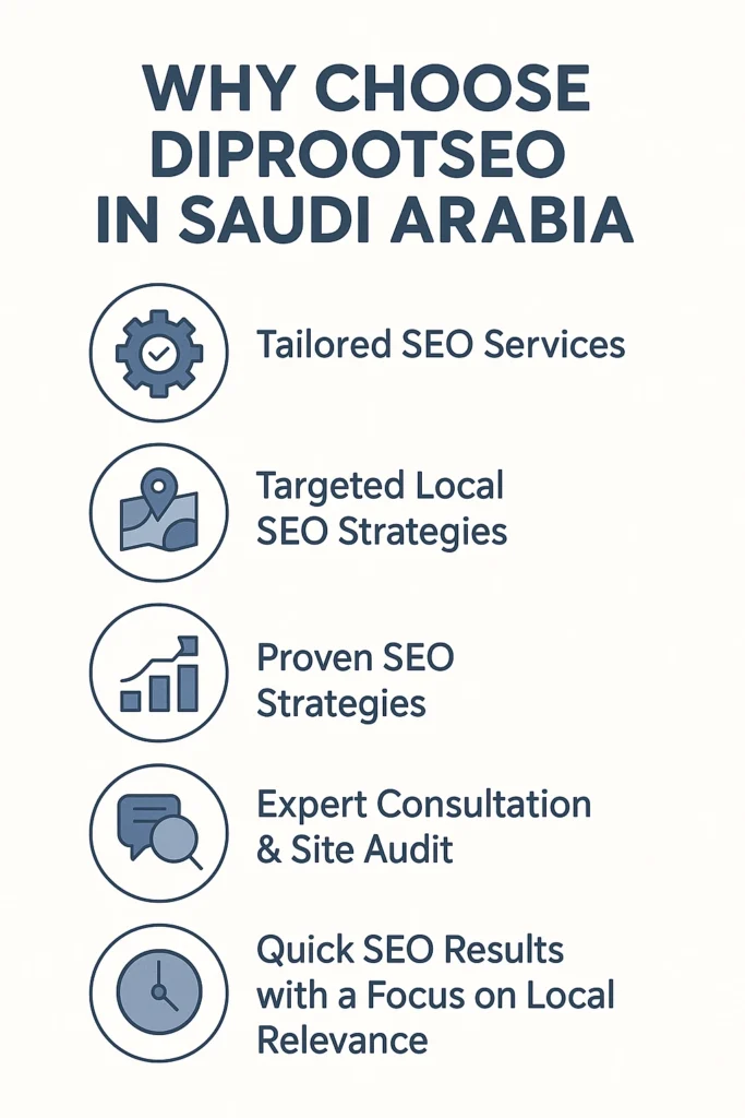 diproot expertise