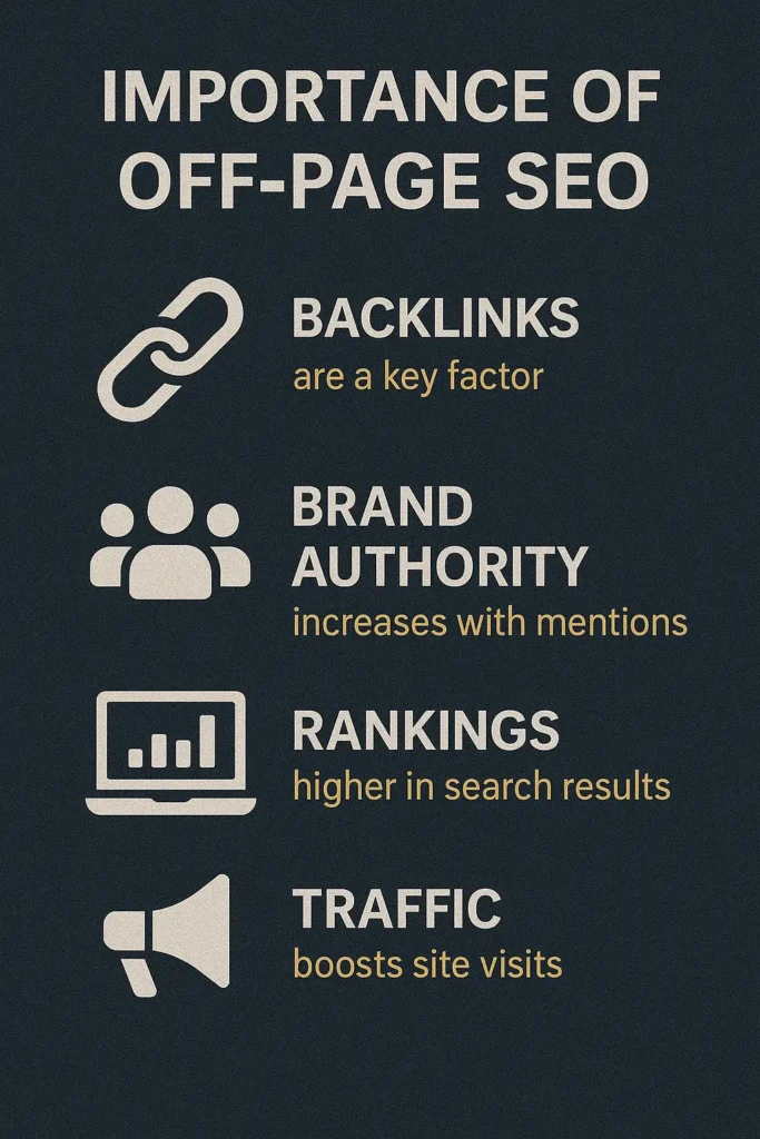 Offpage seo importance